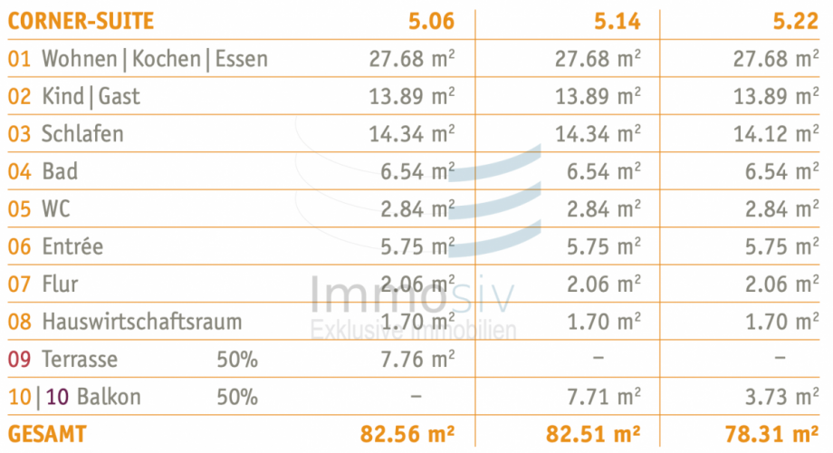 5.06/14/22B Etagenwohnung Nauen