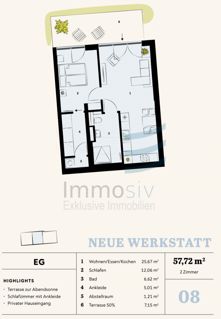 Grundriss Erdgeschosswohnung Nauen