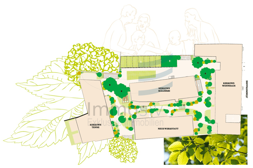 �bersicht KB Etagenwohnung Nauen