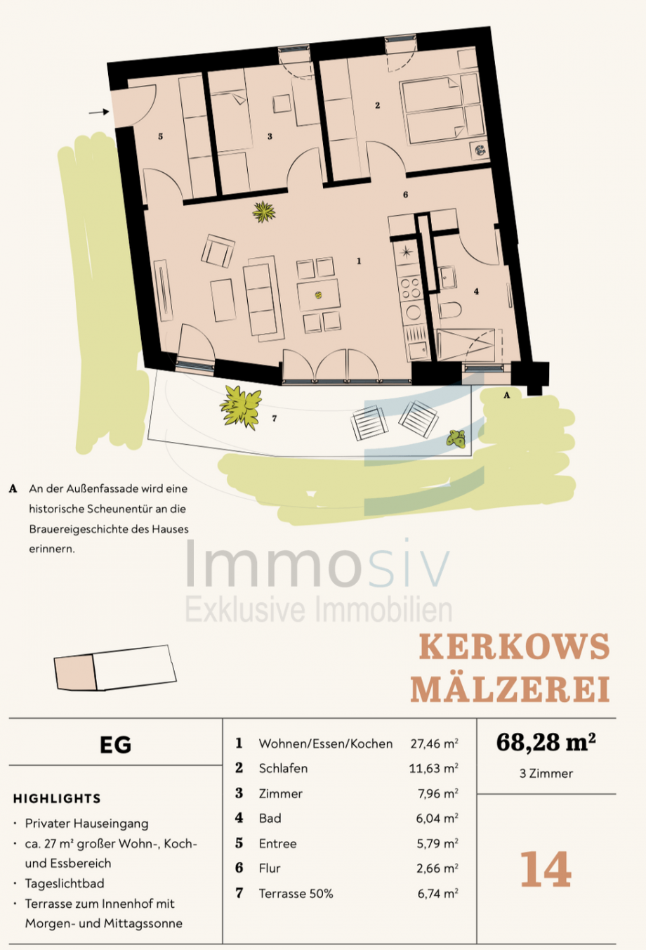Grundriss 14-M-EG Erdgeschosswohnung Nauen