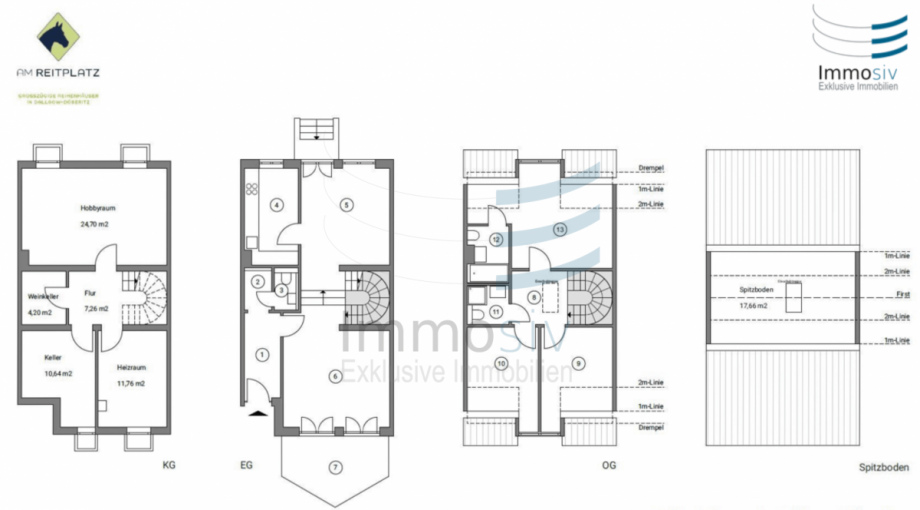 Grundriss Reihenmittelhaus Dallgow-D�beritz