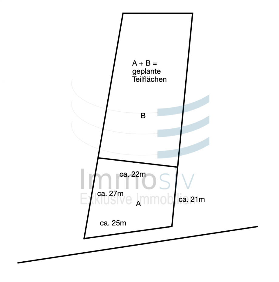 Grundst�ck Grundst�ck Falkensee