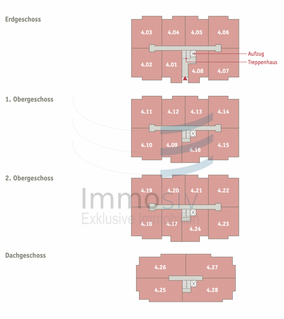 Wohnungsplan Lux Penthousewohnung Nauen