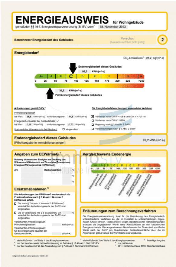 Foto Energiekennwerte Wohnung Potsdam